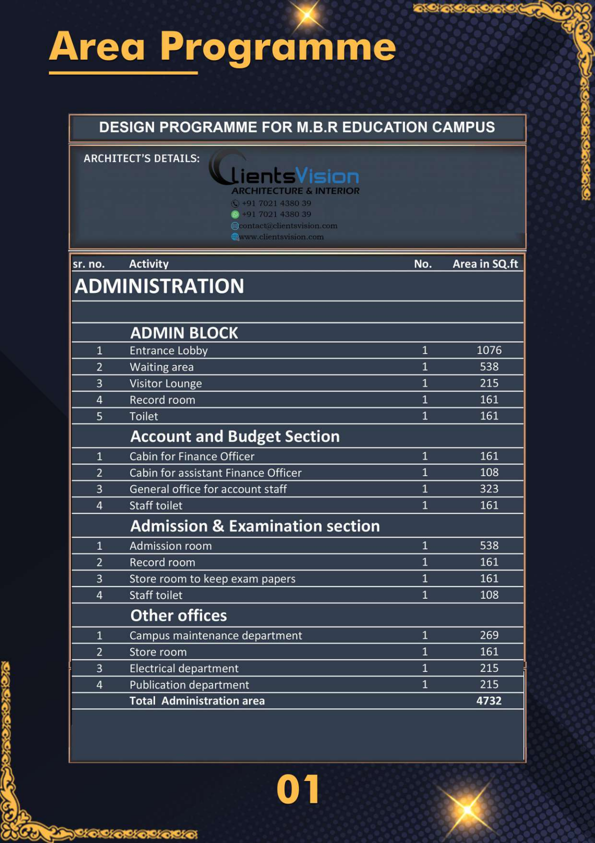 Prospectus page 7