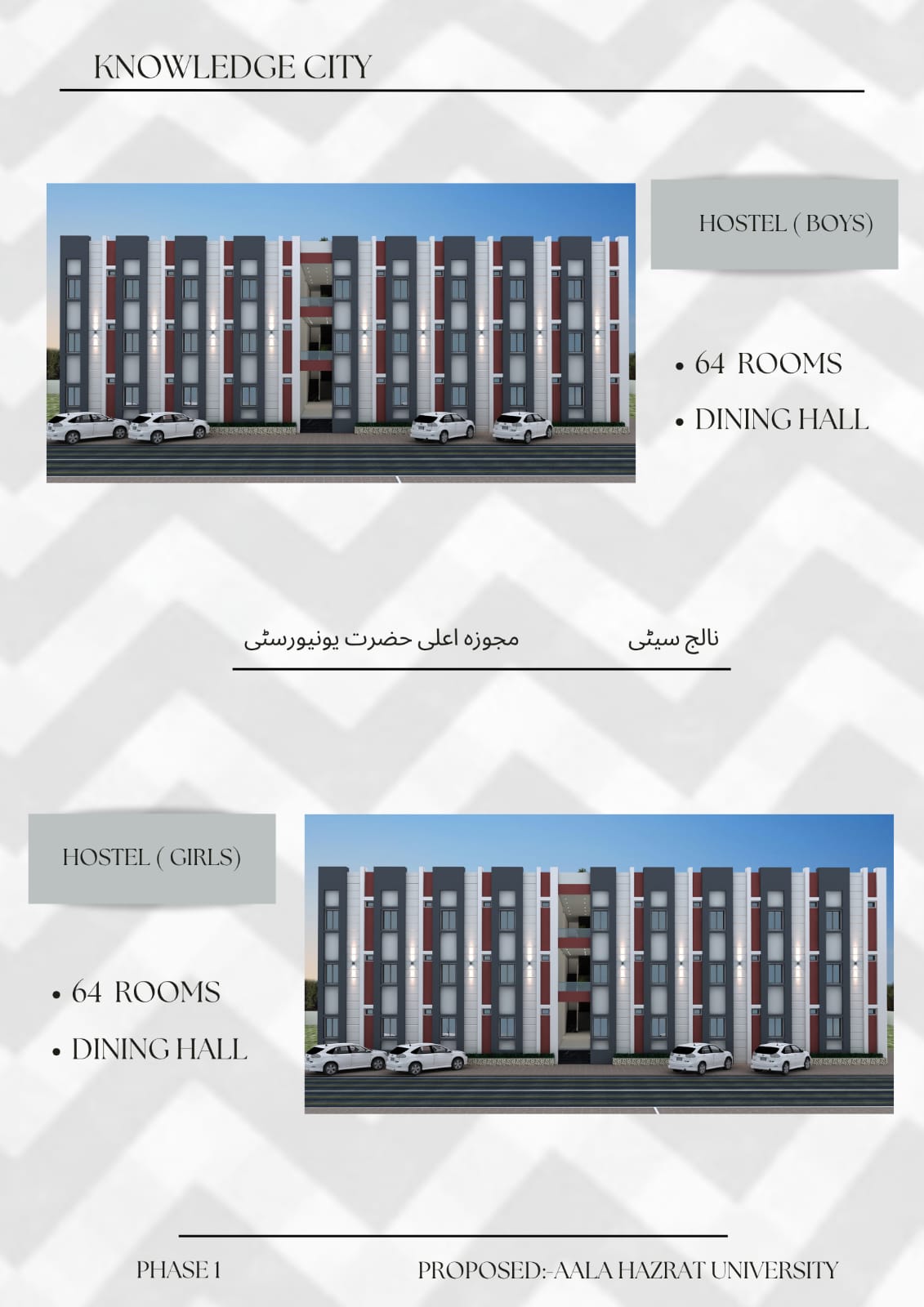 Boys and girls hostel proposal