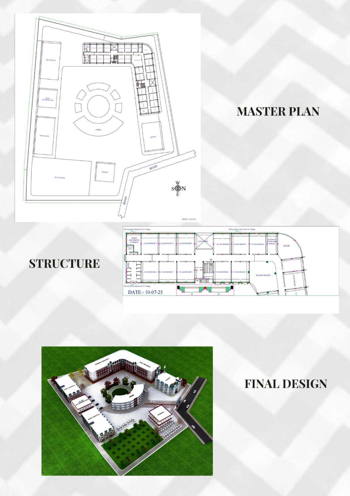 Knowledge City master plan
