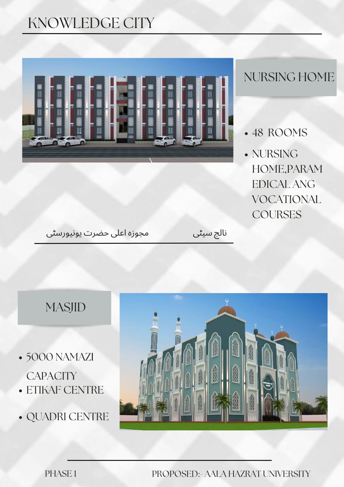 Nursing home and masjid proposal