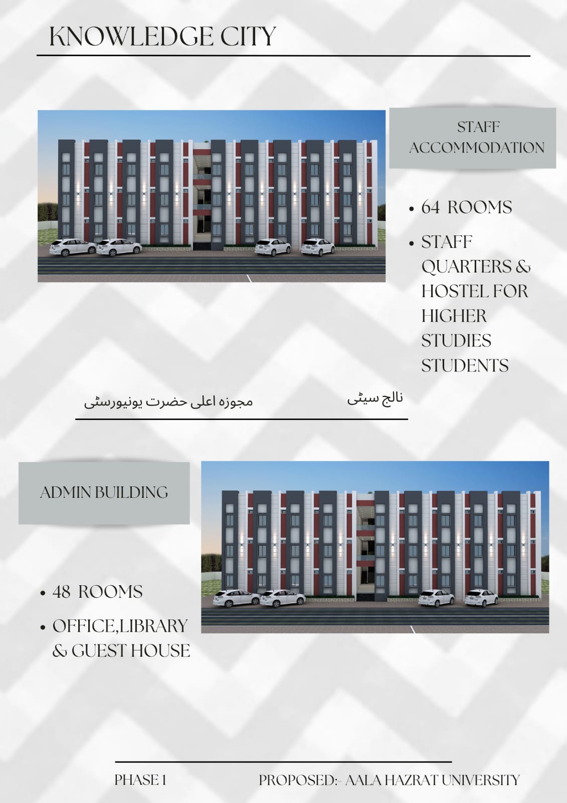 Staff accommodation and administration building proposal